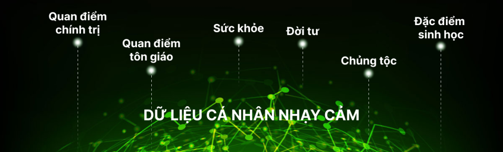 Dữ liệu cá nhân nhạy cảm gồm những gì?